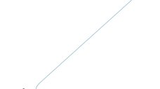 Montura Dam Detek Method Pellet, 10cm, 8buc/plic (Marime Carlige: Nr. 8)