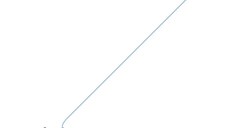 Montura Dam Detek Method Spike, 10cm, 8buc/plic (Marime Carlige: Nr. 10)