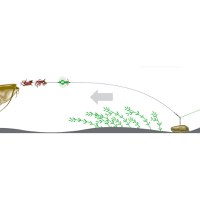 Montura Madcat Adjusta B River Worm&Squid 100mm, 2x8, 0, 160cm, 40g - 2