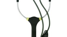 Prastie Formax 002 pentru Nadire