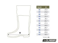 Salopeta pentru rau Delphin Classa (Marime: 45) - 7