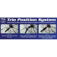 Umbrela NuFish Nu-Tex PU, 250cm - 2