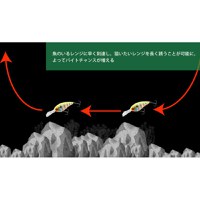 Vobler Jackall Digle, Jakko Gill, 7cm, 20.8g - 4