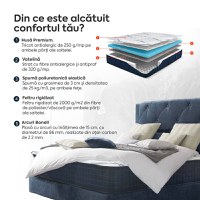 Saltea Ideal Sleep HOTEL SERIES NIGHT LUX, superortopedică, cu spumă poliuretanică și arcuri, husă cu aerisire optimă, Grosime 26 cm - 4