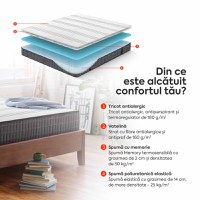 Saltea ORIGINAL, 14+2 Memory, spumă poliuretanică elastică, spumă cu memorie,  husă antibacteriană, superortopedică, Grosime 18 cm - 4
