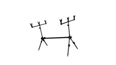 Rod pod pentru 3 posturi aluminiu reglabil , energofish