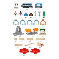 BRIO9727 - Set trenulet inteligent, electronic cu sine - 3