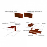 Klinker parapet structural Semir Brown portelanat 24.5 x 13.5 - 2