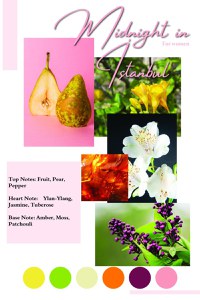 Midnight in Istanbul by Patric, apa de parfum 100 ml, Femei - 4