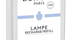 Parfum pentru lampa catalitica Maison Berger Caresse de Coton 500ml