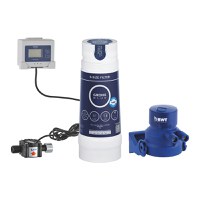 Set filtre Grohe Blue S Starter Set - 1