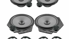 Pachet difuzoare auto Hertz Uno dedicat Mercedes CLA 2013-2018, RMS 75W