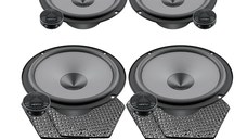 Pachet difuzoare auto Hertz Uno dedicat Peugeot 3008 2016-, RMS 75W