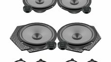 Pachet difuzoare auto Hertz Uno dedicat Renault Talisman 2016-, RMS 75W