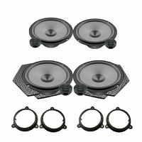 Pachet difuzoare auto Hertz Uno dedicat Renault Talisman 2016-, RMS 75W - 1