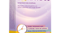 Dormydus, 24 comprimate triplu stratificate, Terapia