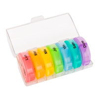 Organizator medicamente saptamanal rotund, Bazarul de Sanatate - 1