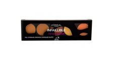 Paleta Corectoare Loreal Total Cover Concealer, Nuanta 02 Tan To Deep