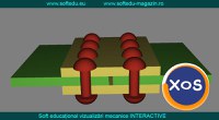 Soft educational interactiv organe masini mecanisme - 5