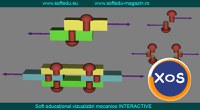 Soft educational interactiv pentru mecanica, organe masini, mecanisme - 12