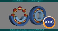 Soft educational interactiv pentru mecanica, organe masini, mecanisme - 22