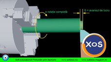 Soft educational Prelucrari prin aschiere