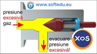 Soft educațional tehnic - 5