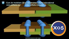 Realizarea softului educational