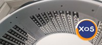 Masca facială cu LED-uri 7 culori - Aparat profesional 242 mărgele LED - 6