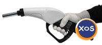 Pistolet automat Adblue SB325 - 2