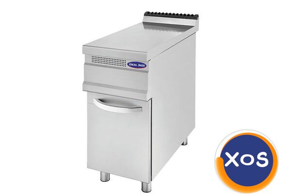 Unitate neutra cu spatiu depozitare, Ideal Inox, Linia 930