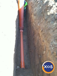 Instalator ,termice, electrice, sanitare, desfundari non stop - 3