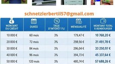 servicii financiare