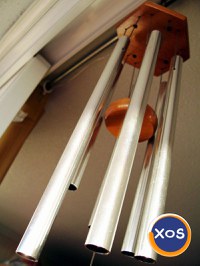 Analiză Feng Shui Completă pentru 200mp - 2