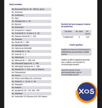 Caută viza de flotant școala 179, sector 1 - 1