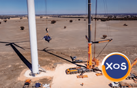 Mentenanta eoliene - 6