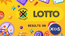 Most Psychic Lottery Spells that work instantly .